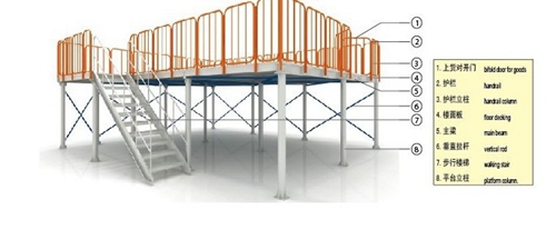 鋼平臺(tái)9 鋼平臺(tái)9