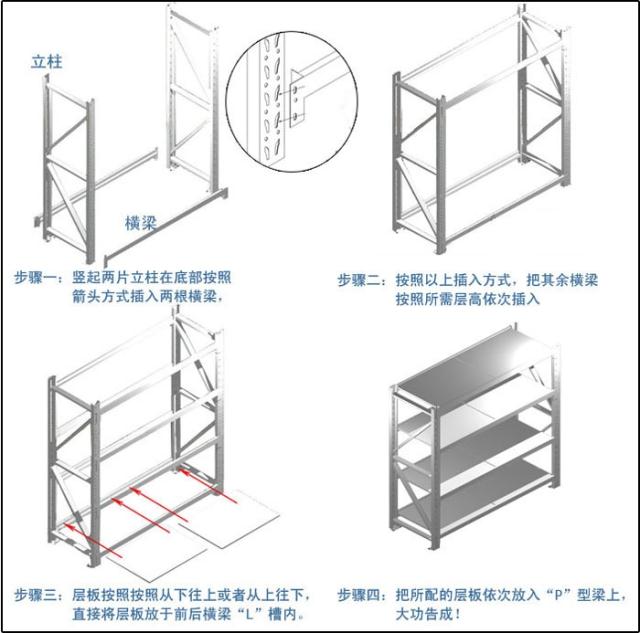 貨架的安裝步驟.jpg